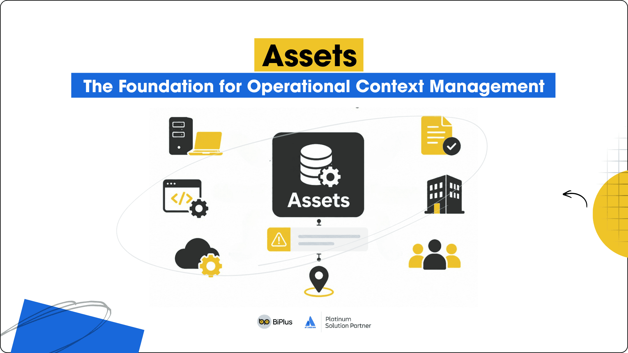 3. assets.png