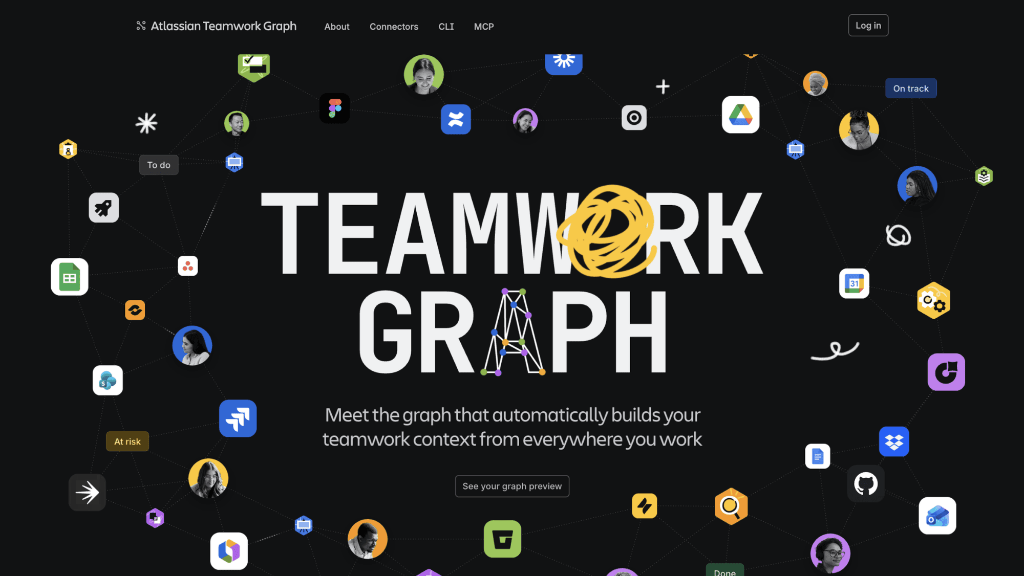 4.teamwork-graph.png