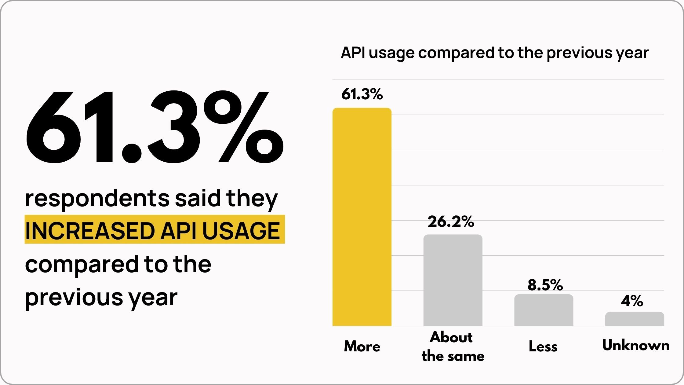 Beyond Amazon_ The Spreading Influence