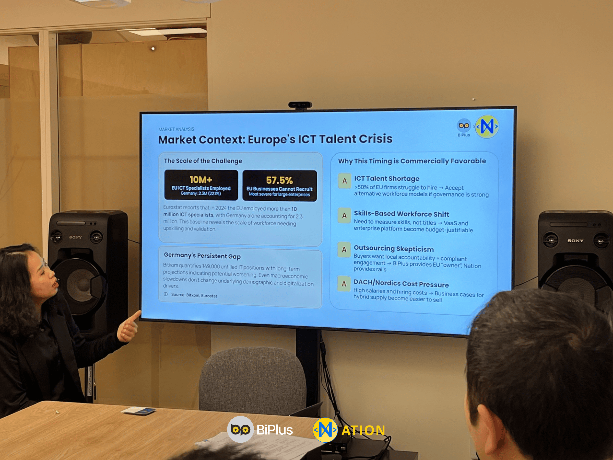 BiPlus and NationDev Strategic Partnership