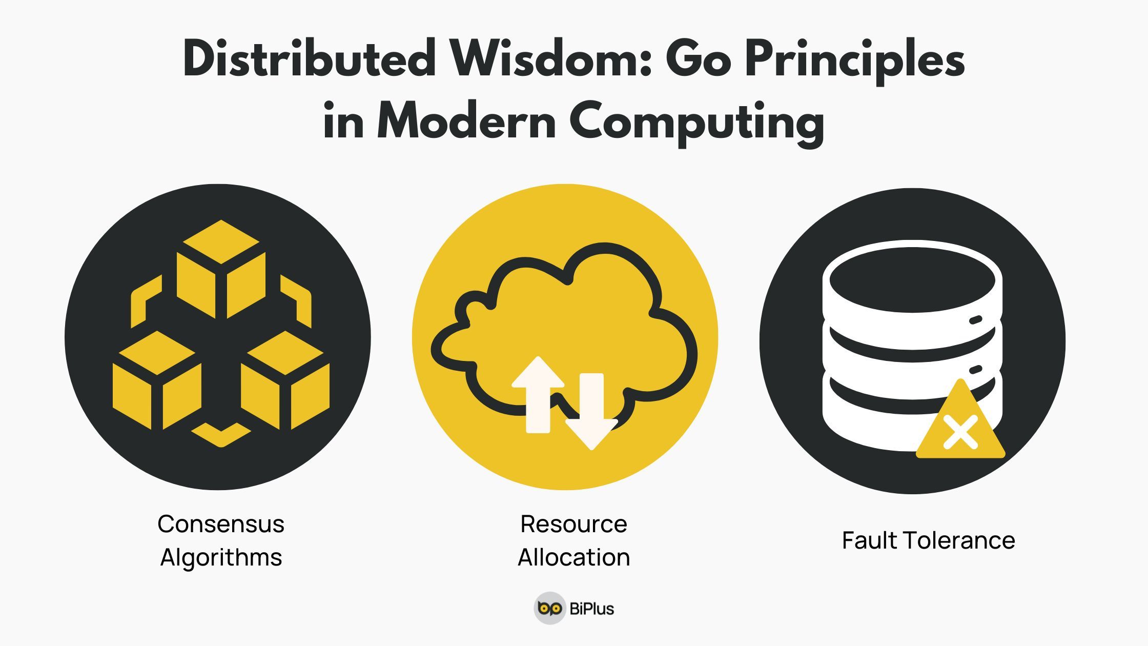Distributed-Wisdom-Go-Principles-in-Modern-Computing