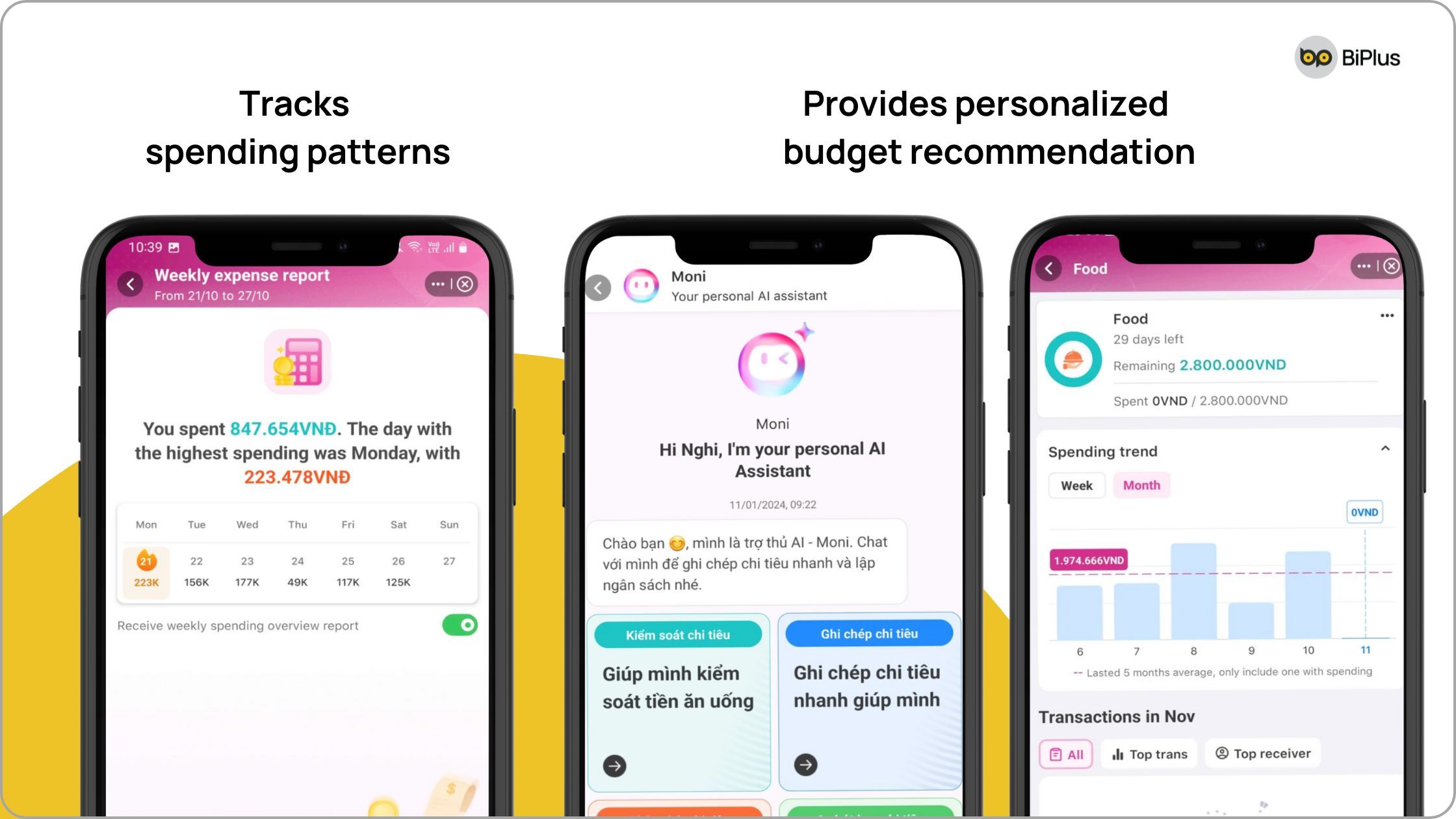 Features Fintech App - AI Powered