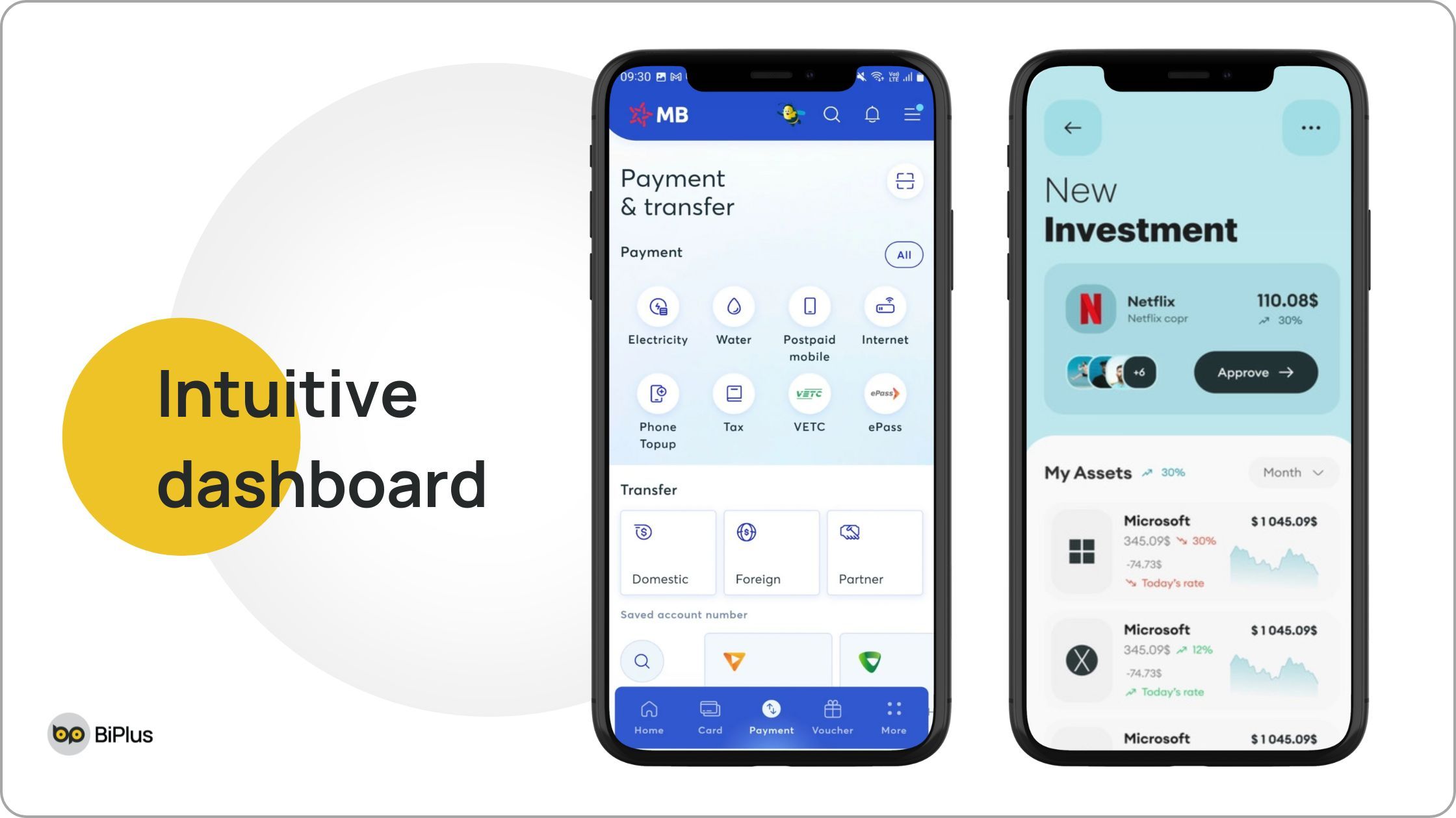 Features Fintech App - Intuitive dashboard