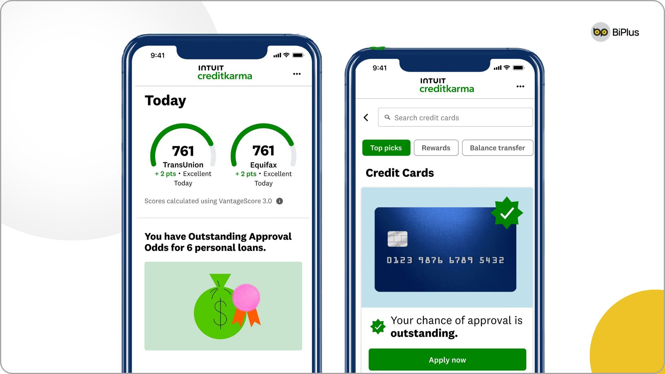 Features Fintech App - Credit score monitoring