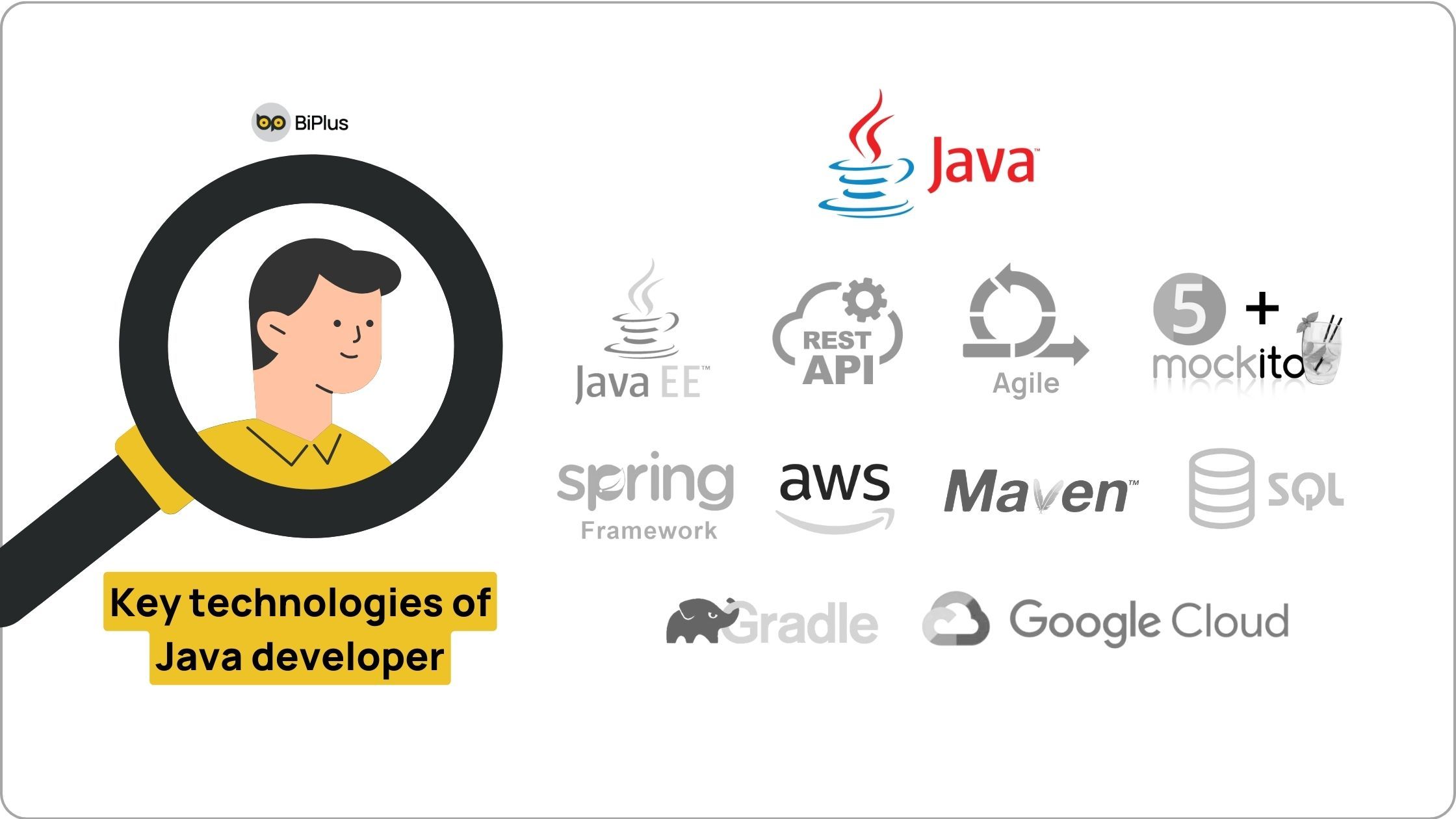 Key skills and technologies of Java developers