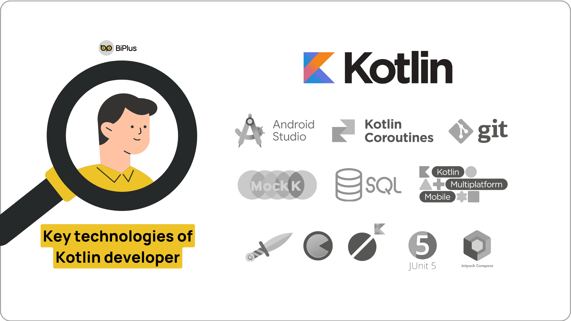 Key skills and technologies of Kotlin developers