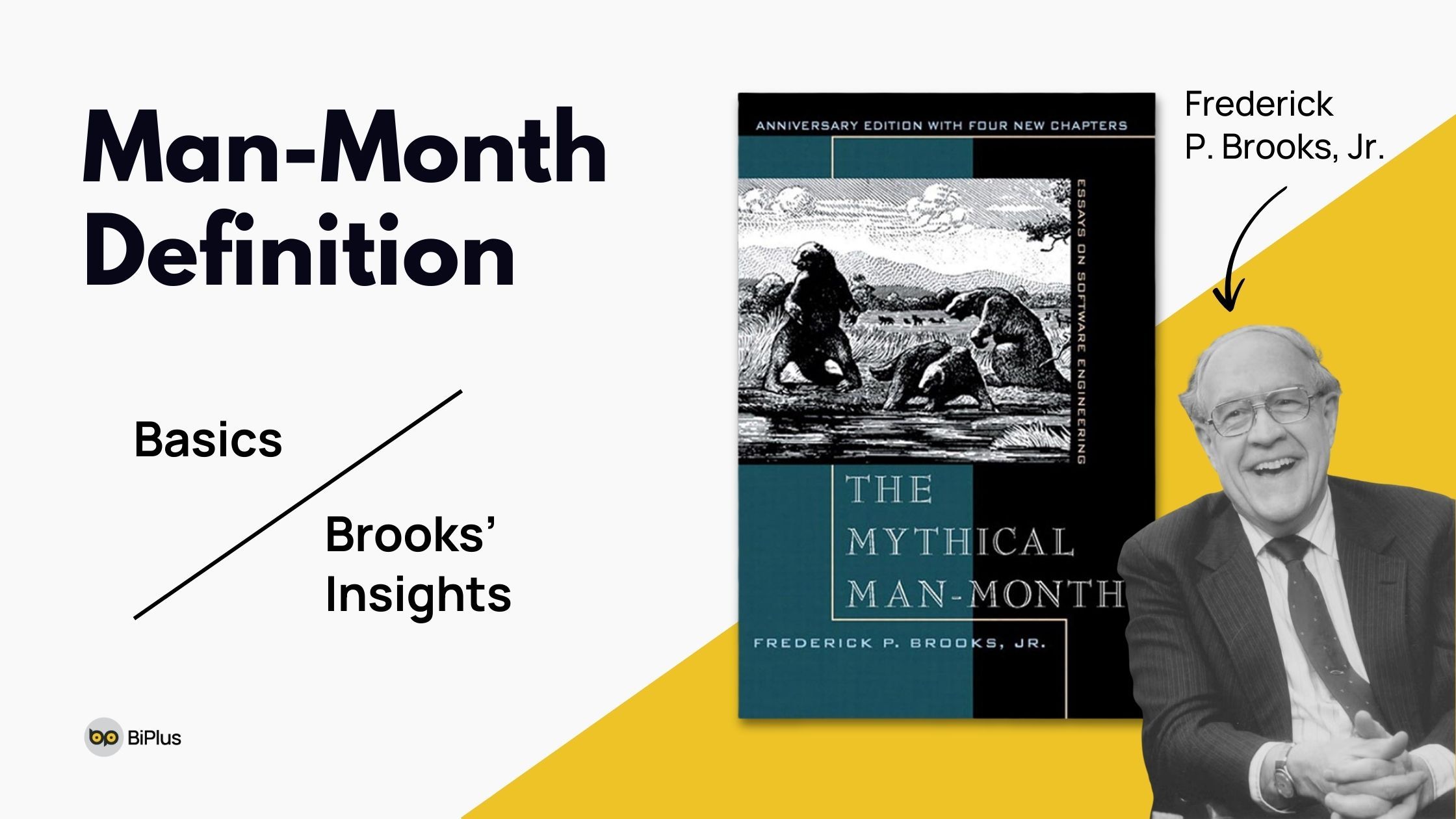 Man-Month Definition from Basics and Brooks’ Insights