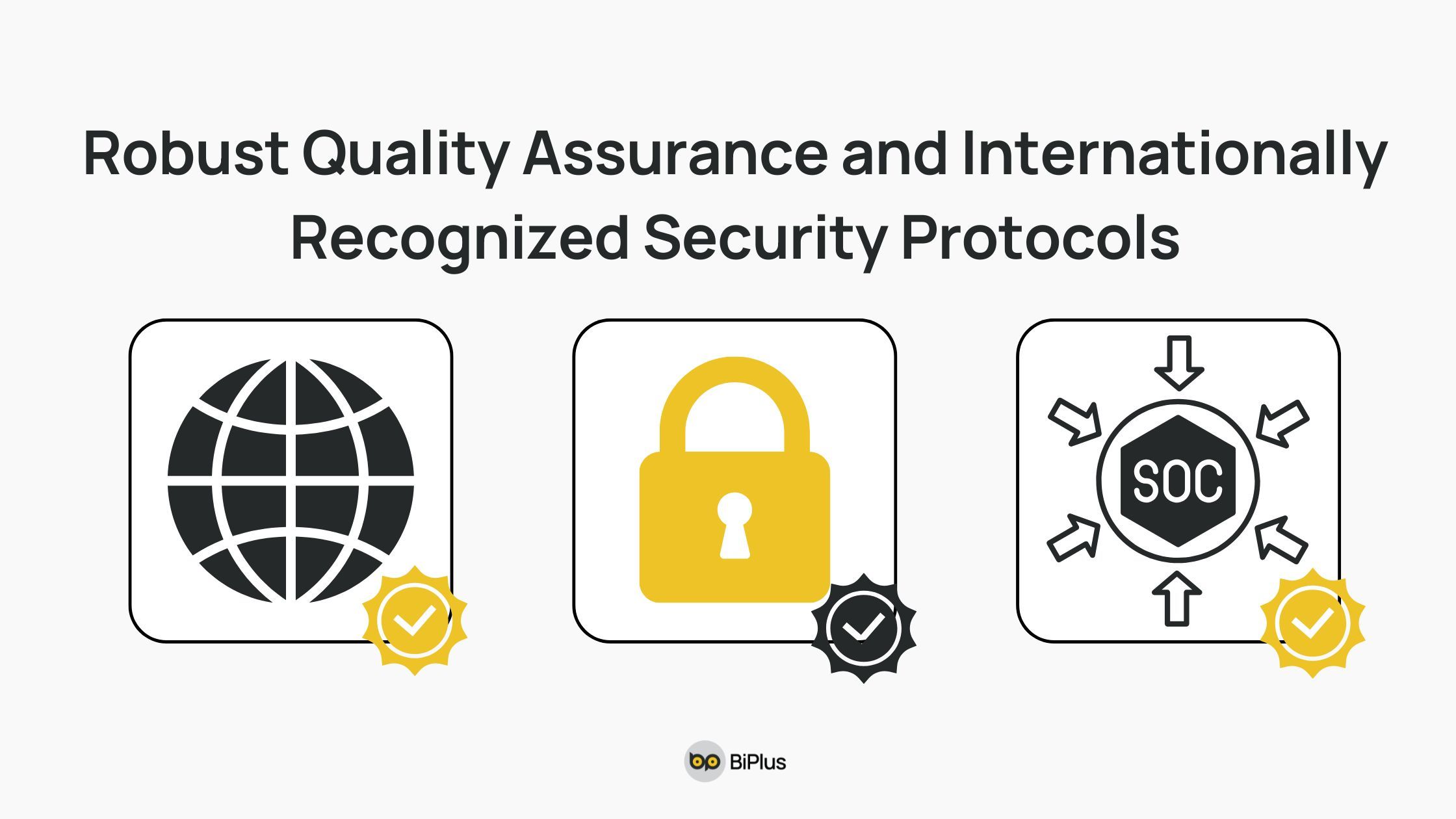 Robust Quality Assurance and Internationally Recognized Security Protocols