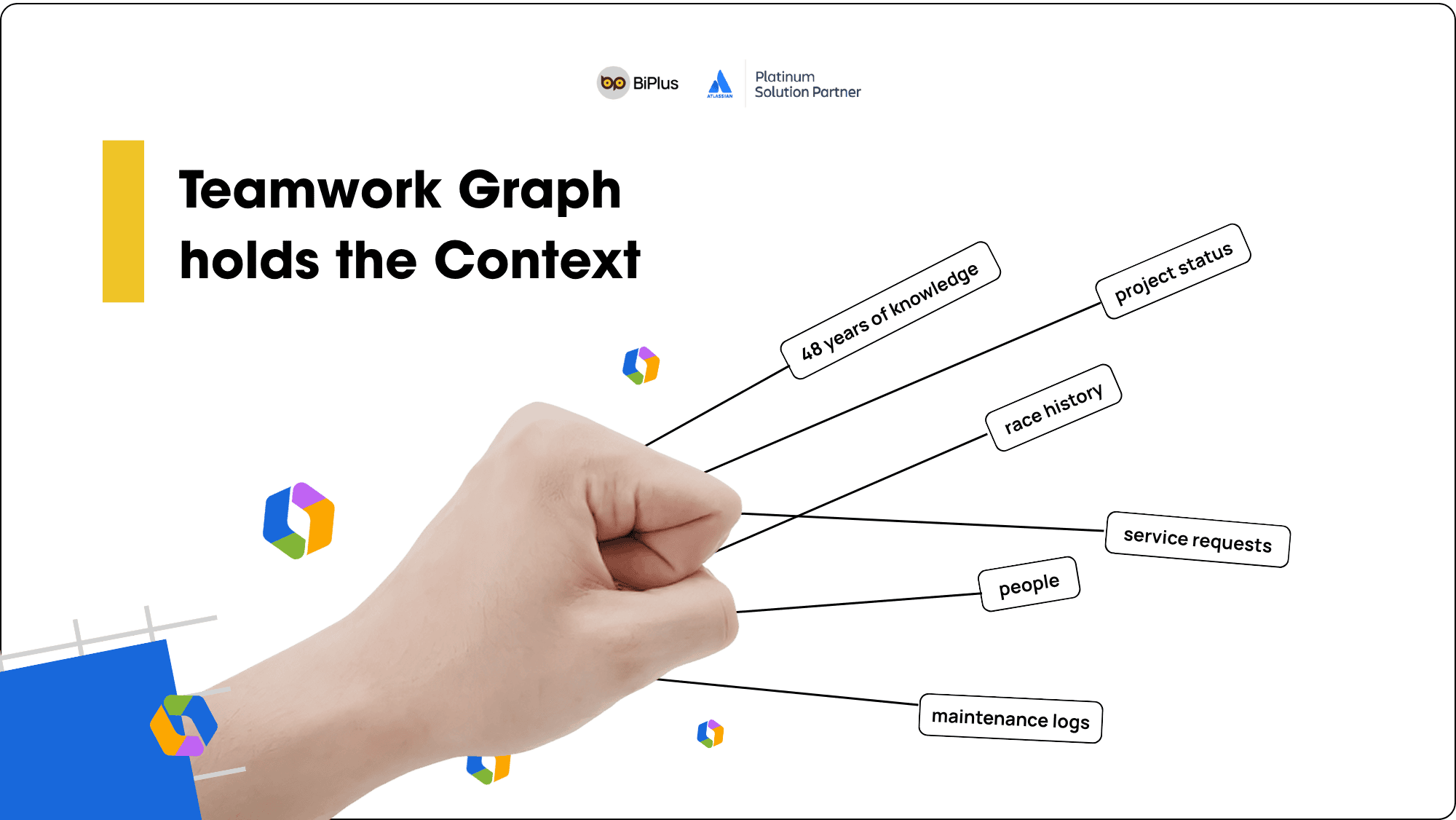 Teamwork-Graph.png