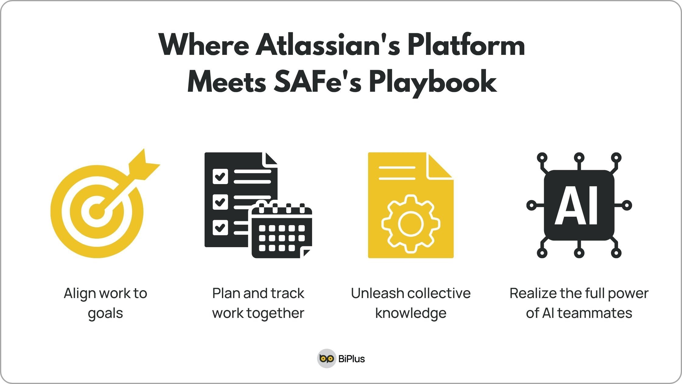 The-Convergence_-Where-Atlassian's-Platform-Meets-SAFe's-Playbook