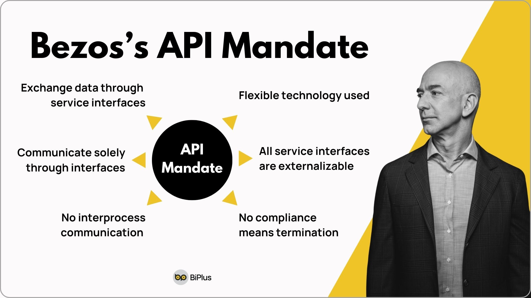 The Mandate That Changed Everything