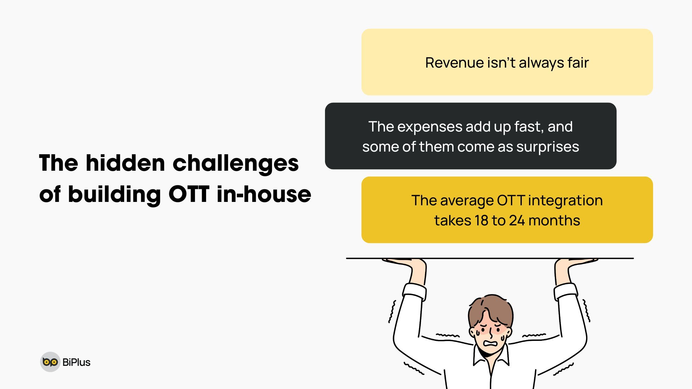 The hidden challenges of building OTT in-house