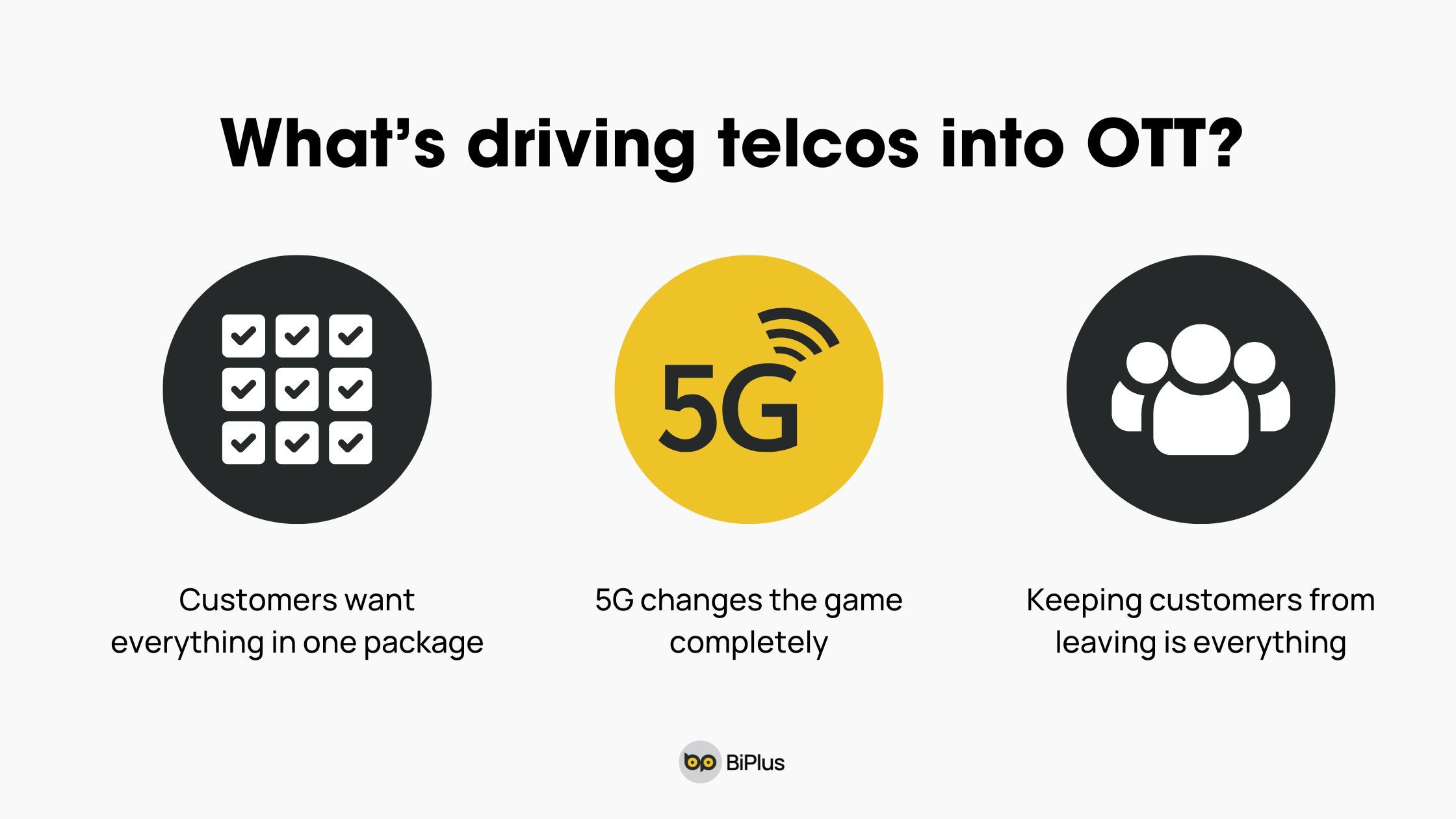 What's driving telcos into OTT?