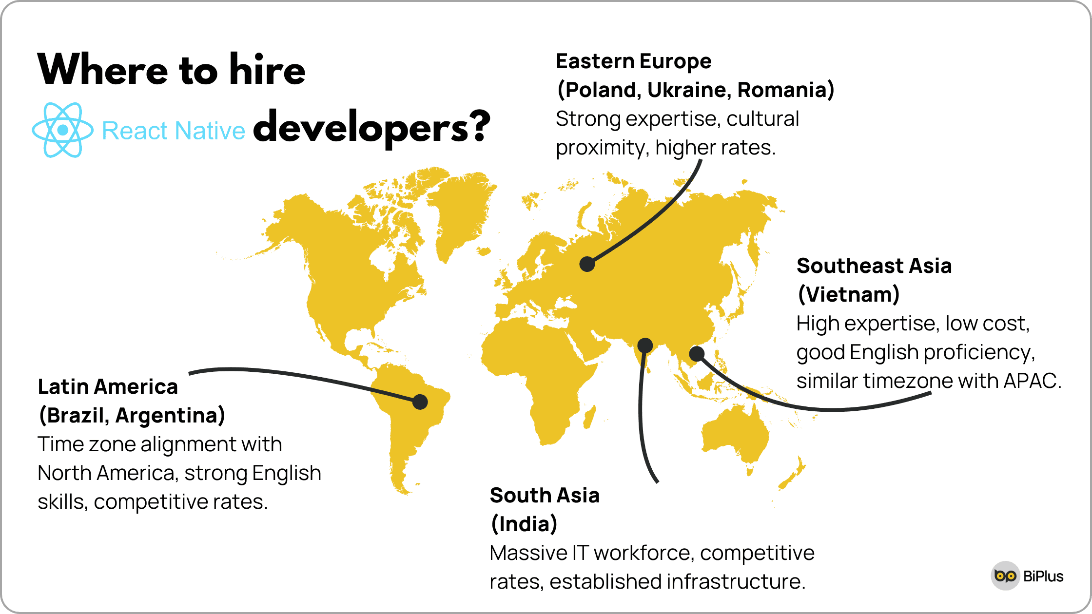 Where to hire React Native developers