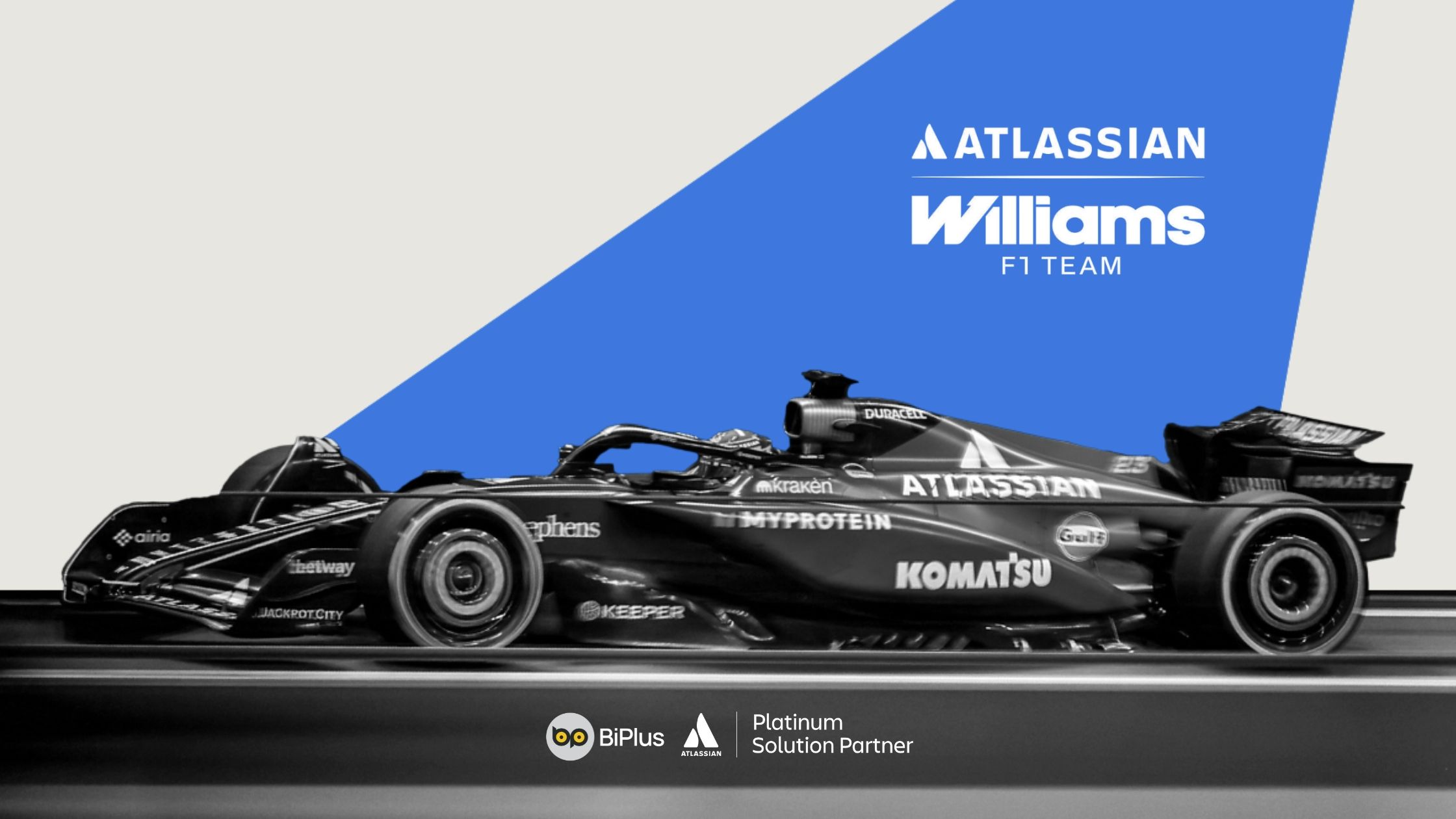 Atlassian collabs with Williams F1 Team