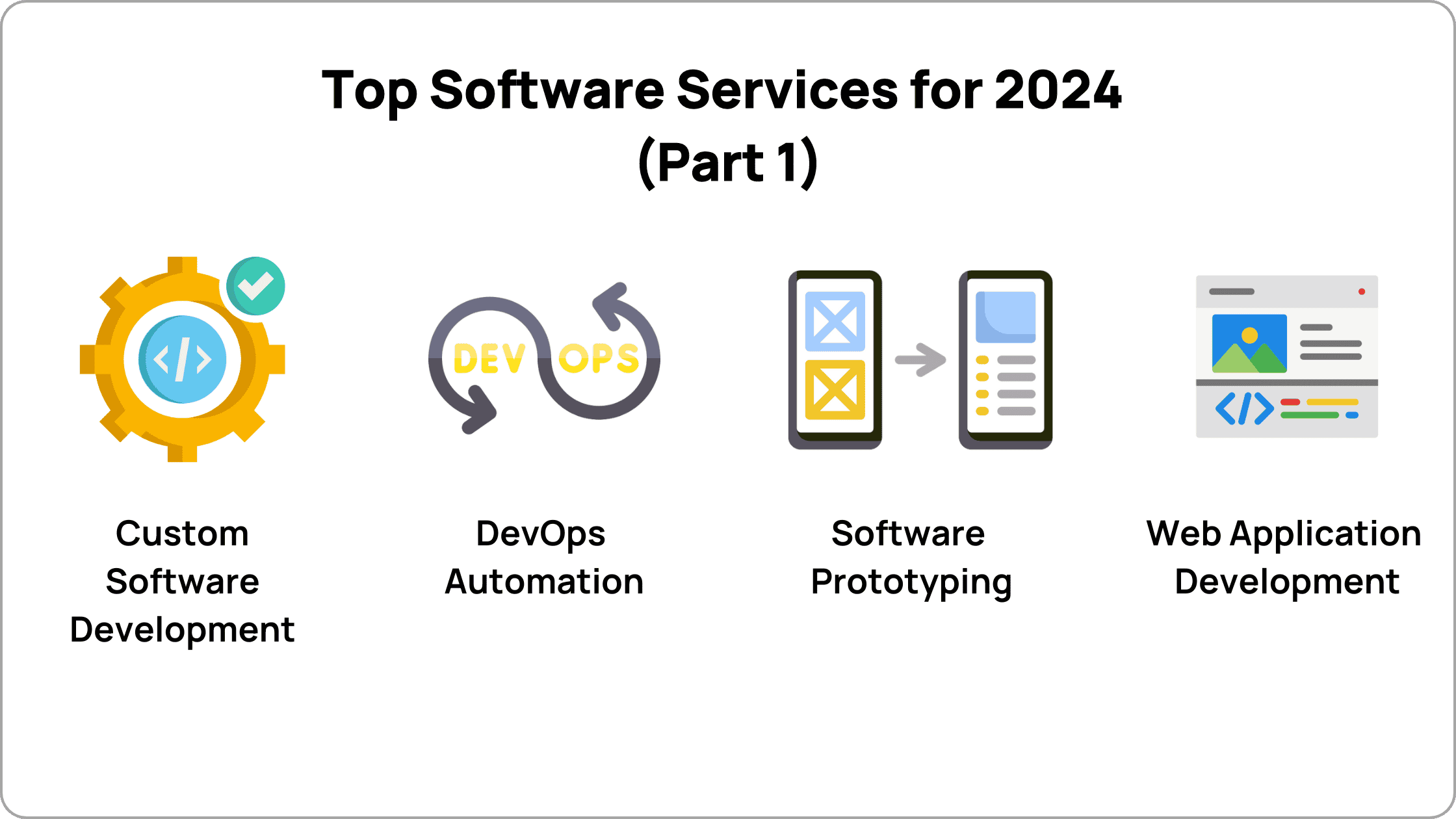 top software service 2024